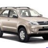 toyota-fortuner-2004 Toyota Fortuner 2005-2010 Wiring Diagrams