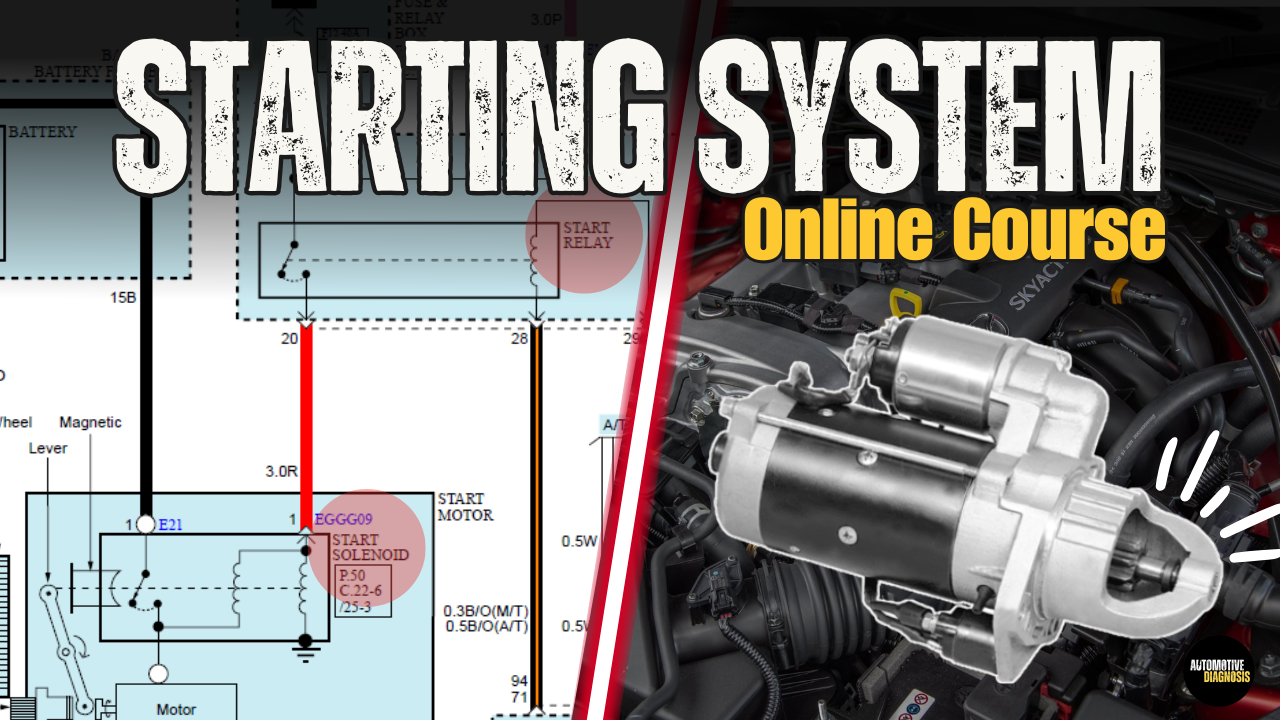 110- Automotive Starting System Diagnosis and Schematic