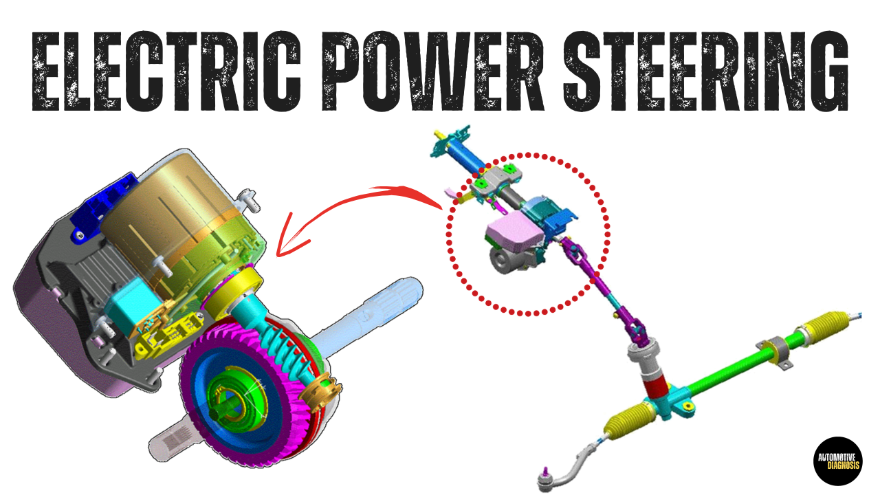 109- Everything About Electric Power Steering