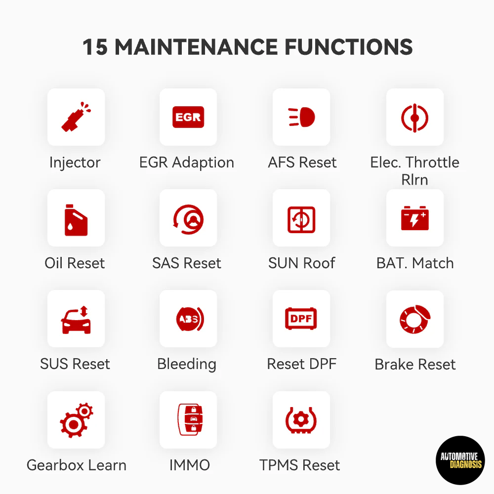 Thinkcar THINKDIAG Full system diagnostic + 15 maintenance functions - Image 5