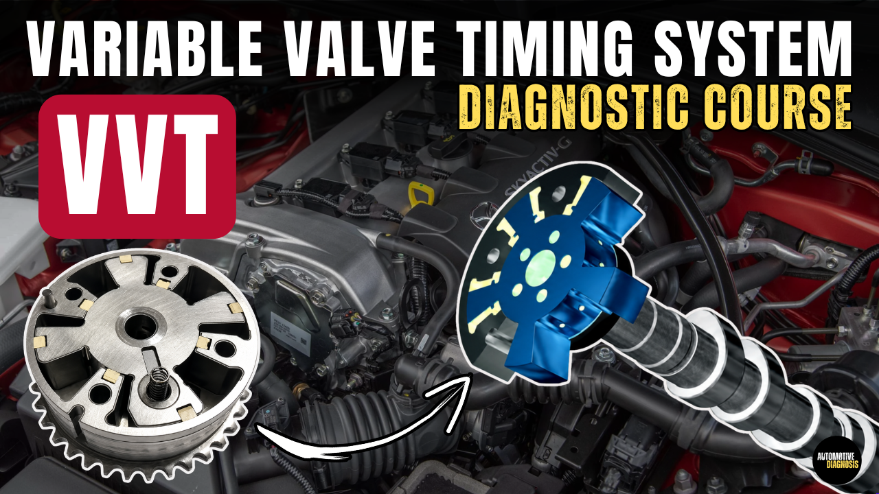 115- Variable Valve Timing System Operation and Diagnostic Course